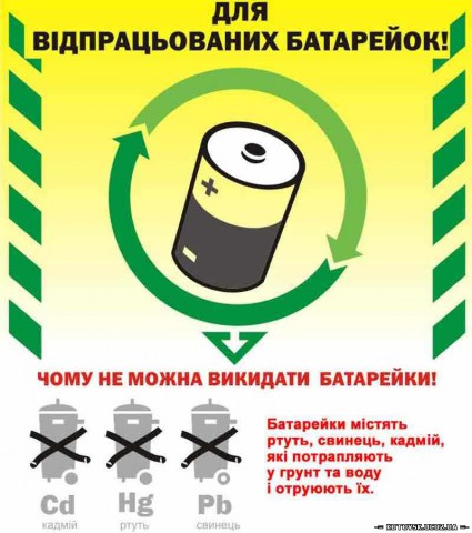 Така маленька батарейка і така велика шкода довкіллю