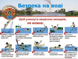 ДСНС України закликає громадян дотримуватися правил відпочинку поблизу водойм