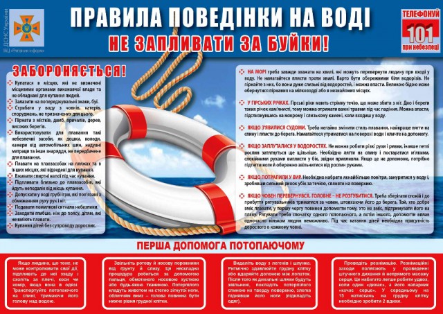 Рятувальники закликають громадян бути обережними під час перебування на воді