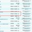 Вартість міжміських перевезень зросла на третину 0