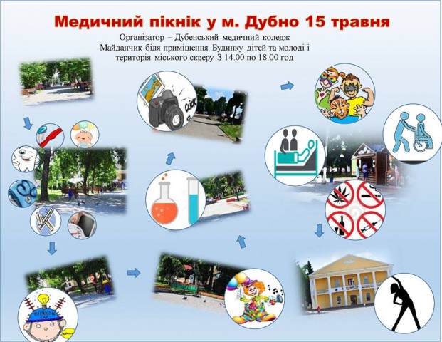 Дубенський медколедж запрошує на пікнік