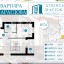 Чудова 1 кім квартира 40, 7м2 15466$ м.Дубно