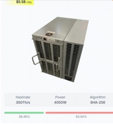 Bitmain Antminer S21XP Hyd,L9,L7,Goldshell AE Max,MicroBT M63S+