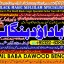 Black Magic Specialist In Lahore Black Magic Specialist In Faislabad kala jadu Vashikaran A3