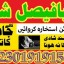 amil baba candle love spell uk amil baba rawalpindi america amil baba pakistan 4
