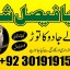 powerful black magic expert in Canada - Kala JADU Amliyat for Husband Back in London 19