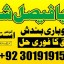powerful black magic expert in Canada - Kala JADU Amliyat for Husband Back in London 14